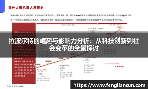 拉波尔特的崛起与影响力分析：从科技创新到社会变革的全景探讨